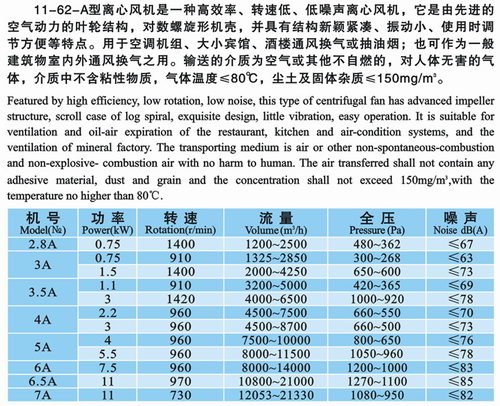 九洲風(fēng)機(jī)