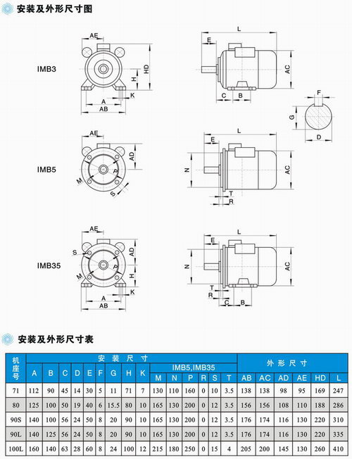 九洲風(fēng)機(jī)