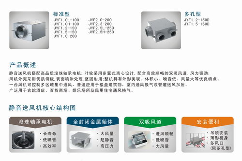 九洲風(fēng)機(jī)