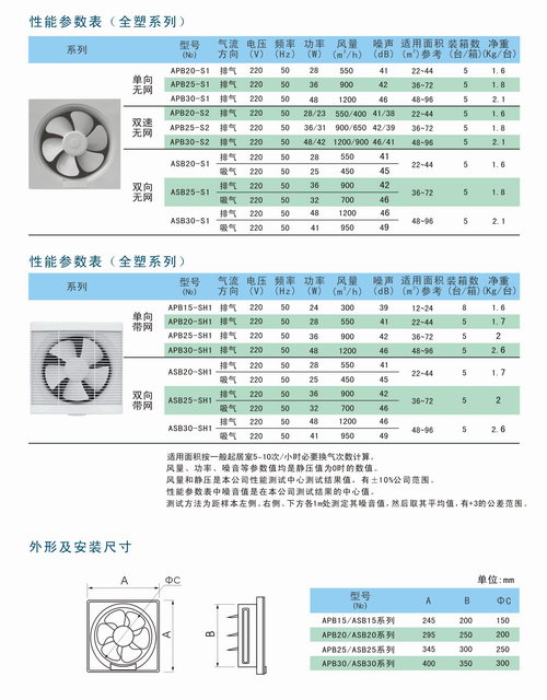 九洲風機